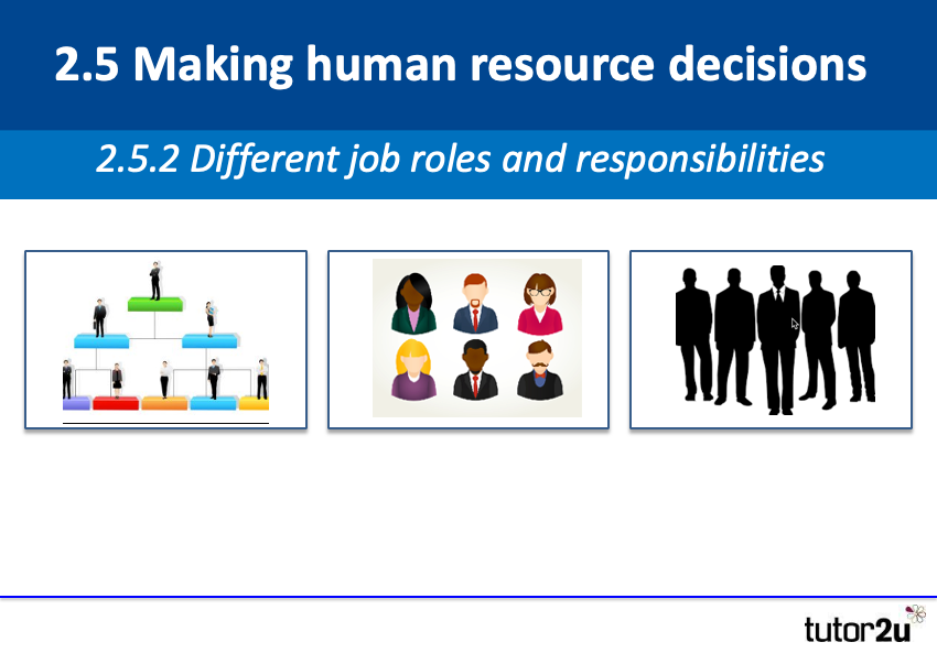 2.5.2 Different Job Roles and Responsibilities Teacher Powerpoints for ...