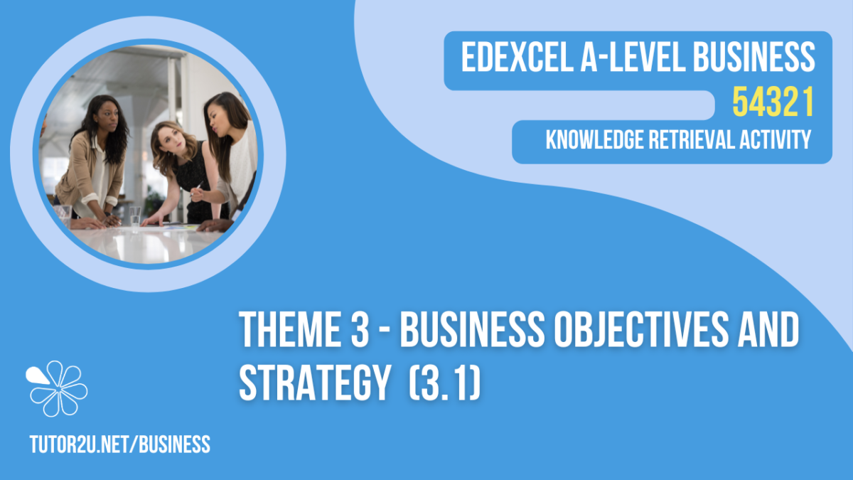 54321 Knowledge Retrieval Activity (Edexcel A-Level Business) - 3.1 ...
