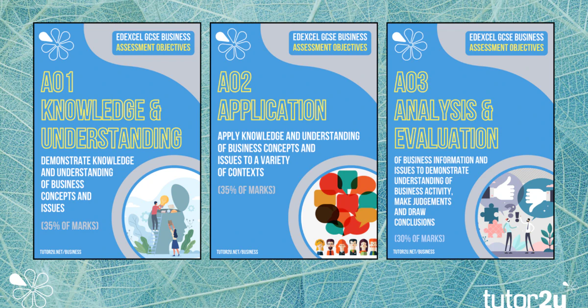 GCSE Business Poster Set: Assessment Objectives for Edexcel | Reference ...