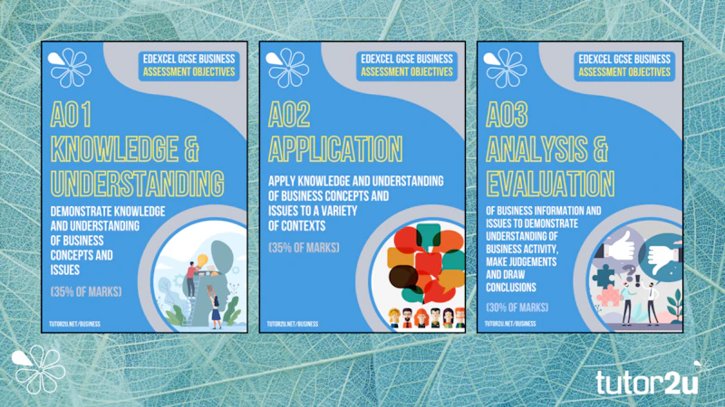 GCSE Business Poster Set: Assessment Objectives for Edexcel | Reference ...