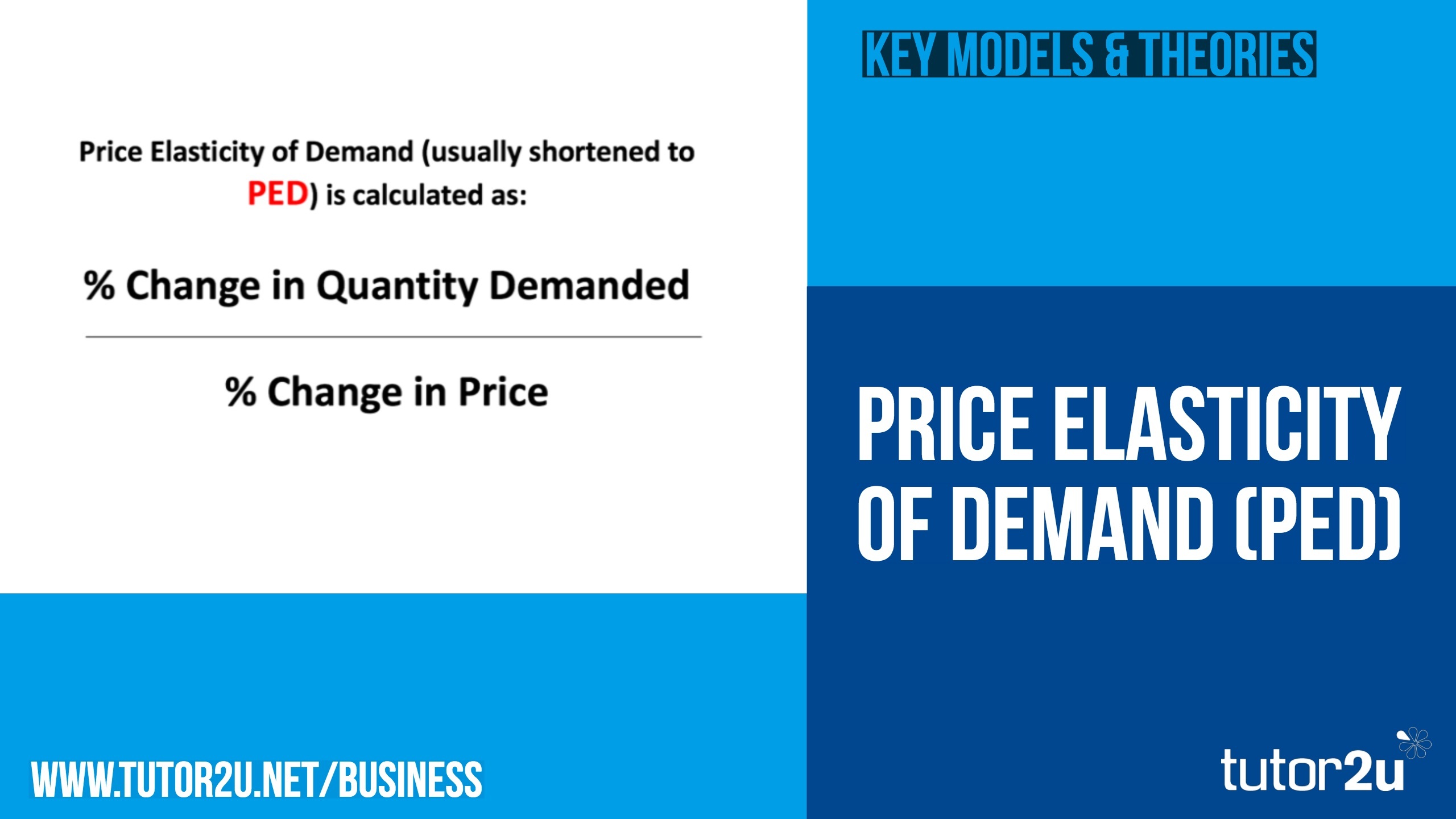 Price Elasticity Of Demand | Reference Library | Business | Tutor2u