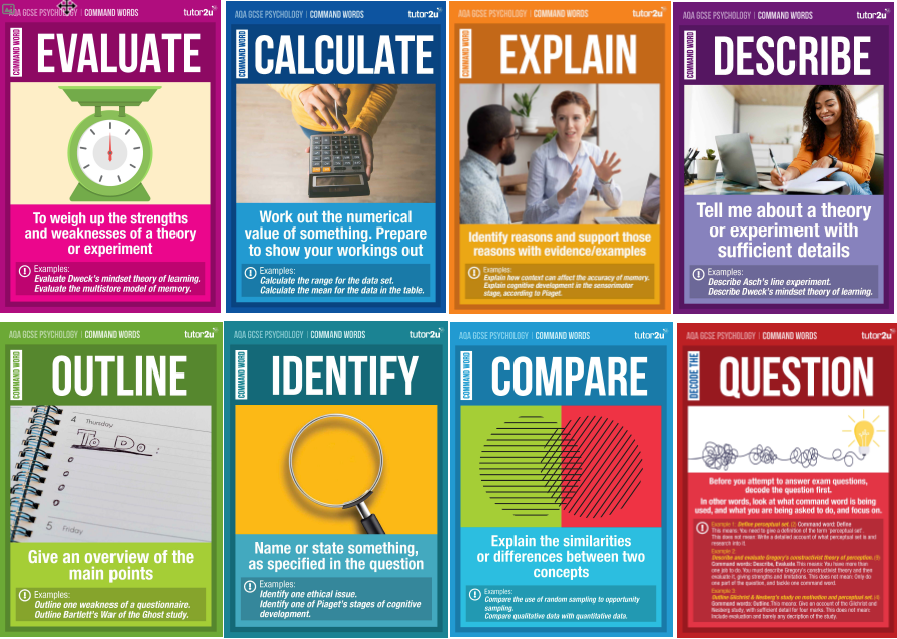 Command Words Poster Set For AQA GCSE Psychology | Reference Library ...