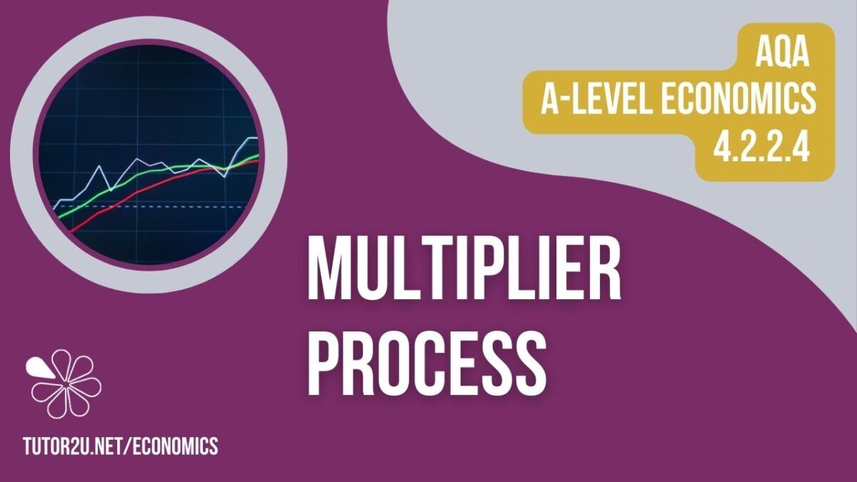 4 2 2 4 The Multiplier Process AQA A Level Economics Teaching   Econ AQA PPTs Multiplier Process 