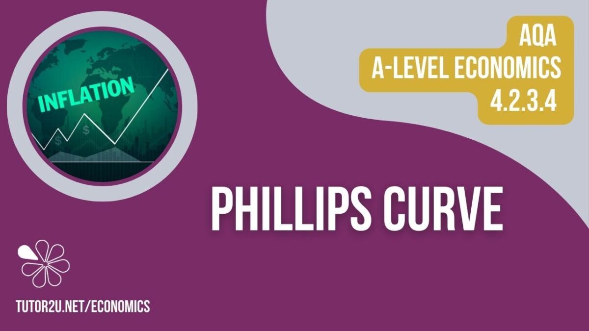 4.2.3.4 The Phillips Curve (AQA A Level Economics Teaching Powerpoint ...