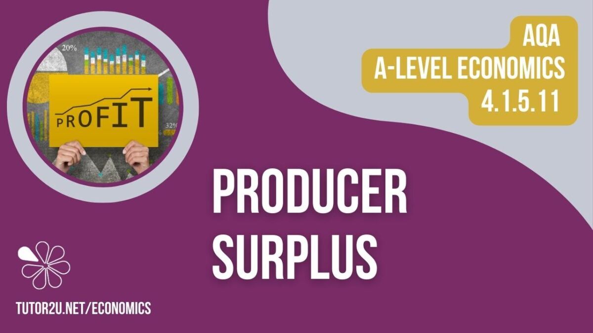 4.1.5.11 Producer Surplus (AQA A-Level Economics Teaching PowerPoint ...