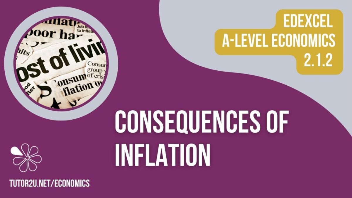 2.1.2 Consequences Of Inflation (Edexcel A-Level Economics Teaching ...