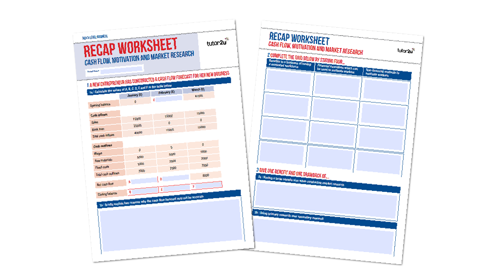 AQA A-Level Business Recap Worksheet | CashFlow Motivation Market ...