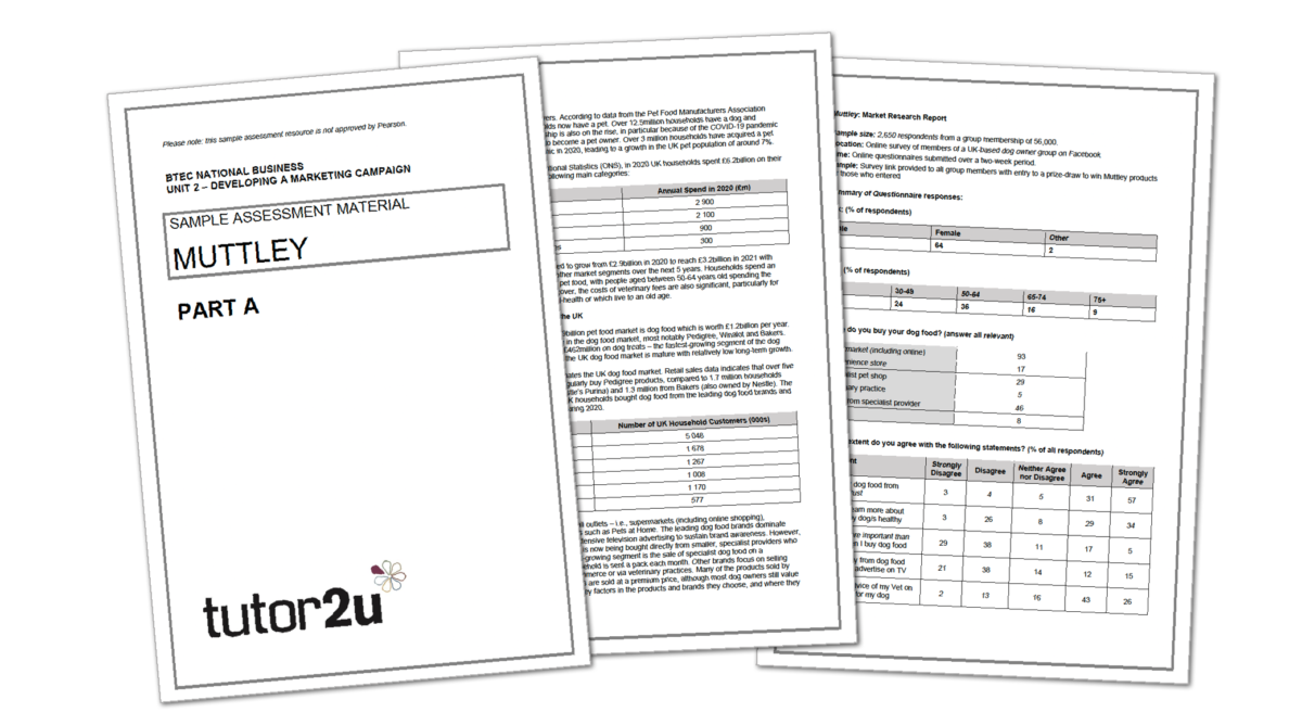 Muttley | BTEC National Business Unit 2 | Practice Research Pack And ...