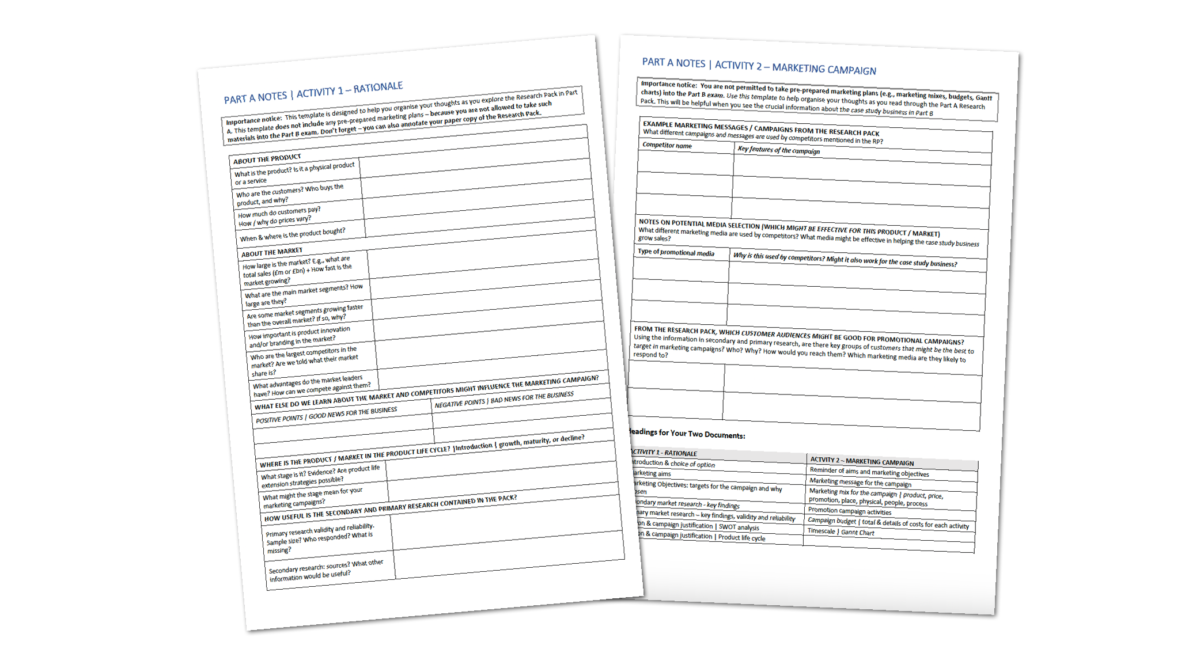 Part A Two Page Notes Template For BTEC National Business Unit 2 ...