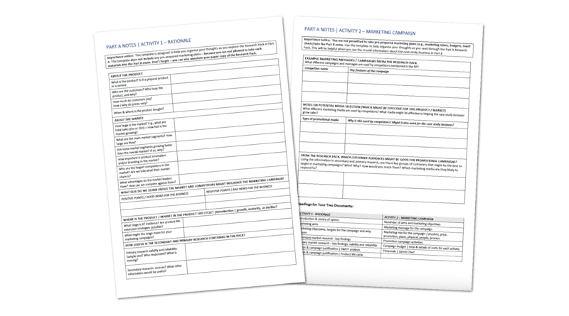 Part A Two Page Notes Template for BTEC National Business Unit 2 ...