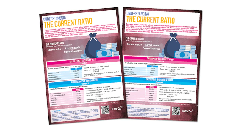 Current Ration Graphics Understanding the Current Ratio | Classroom Poster / Student Handout ...