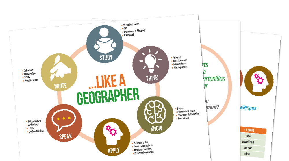 Being an Awesome GCSE Geographer! | Reference Library | Geography | tutor2u