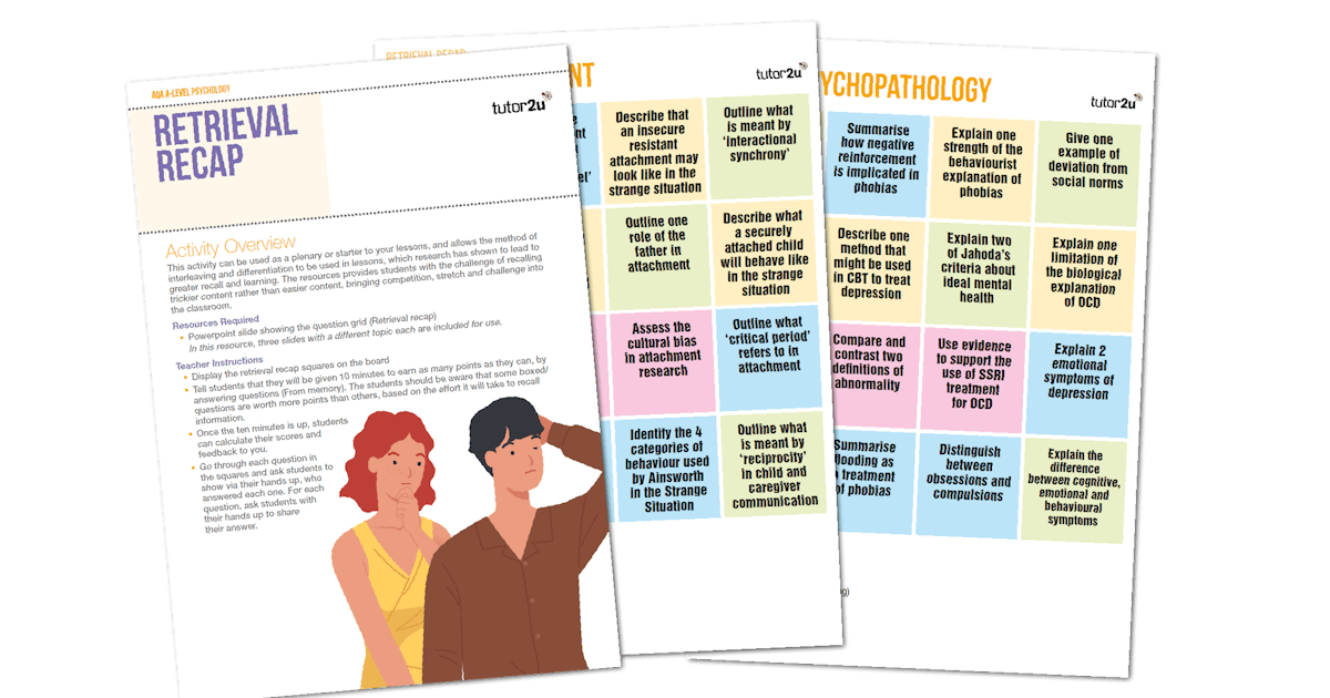 Teaching Activty: Retrieval Recap | Reference Library | Psychology ...