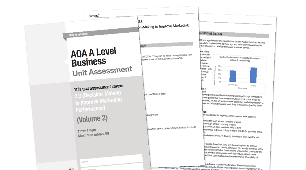 Unit 3.3 Unit Assessment (Vol 2) For AQA A-Level Business (for Exams Up ...