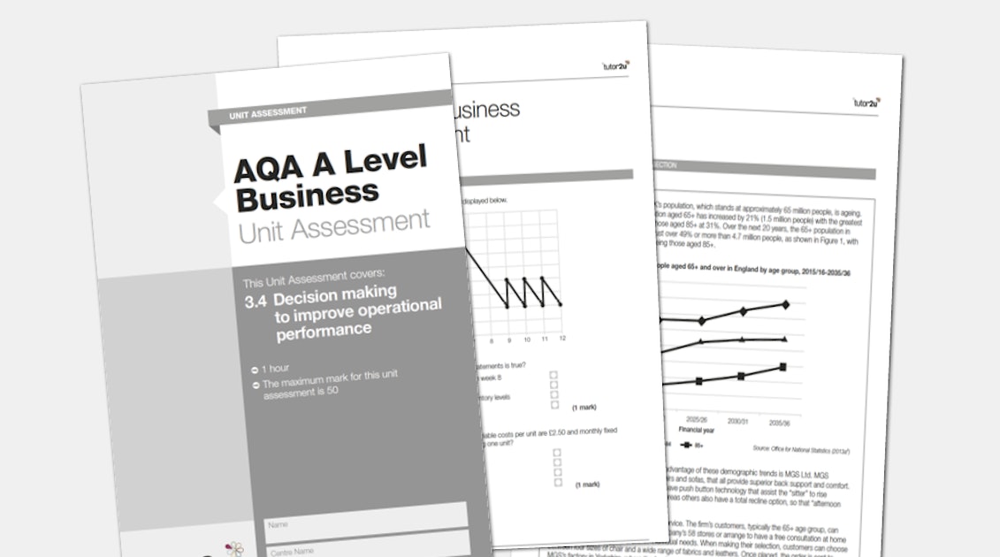 Unit 3.4 Unit Assessment (Vol 1) for AQA ALevel Business (for exams up