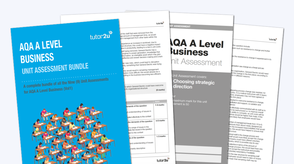 Unit Assessment Bundle for AQA A-Level Business (for exams up to 2024 ...