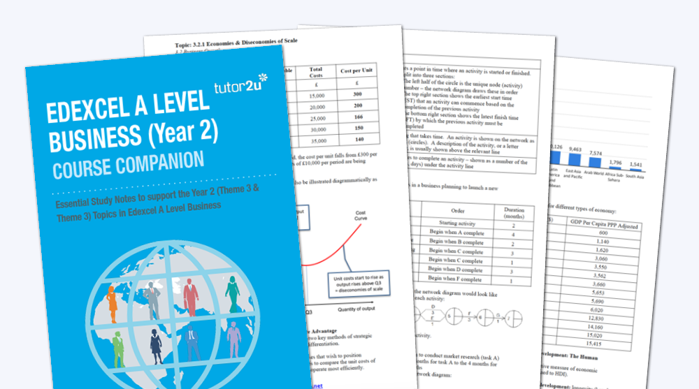 Year 2 Course Companion for Edexcel A-Level Business | Shop | tutor2u