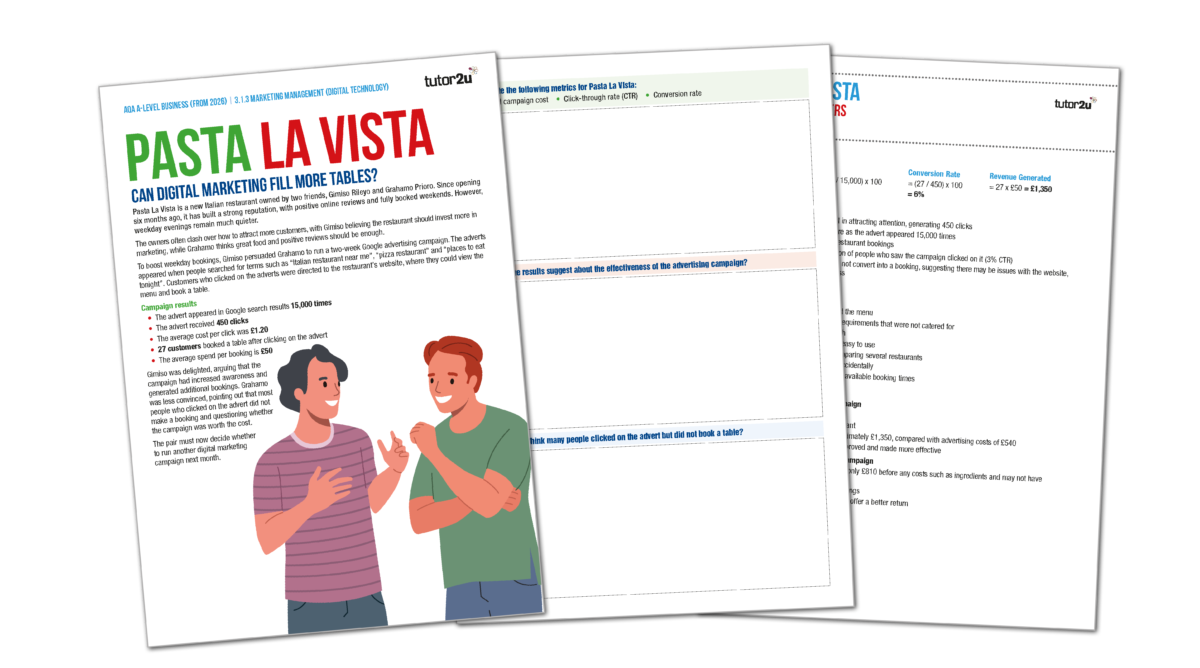 Pasta La Vista | Activity | AQA A-Level Business (2026) | Unit 3.1.3 ...