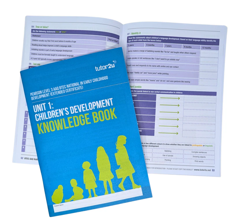 Unit 1 Children's Development Knowledge Book for AAQ BTEC National in ...