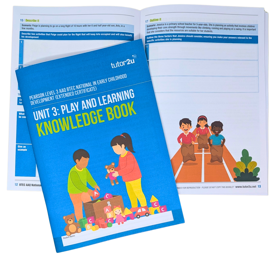 Unit 3 Play and Learning Knowledge Book for AAQ BTEC National in Early ...