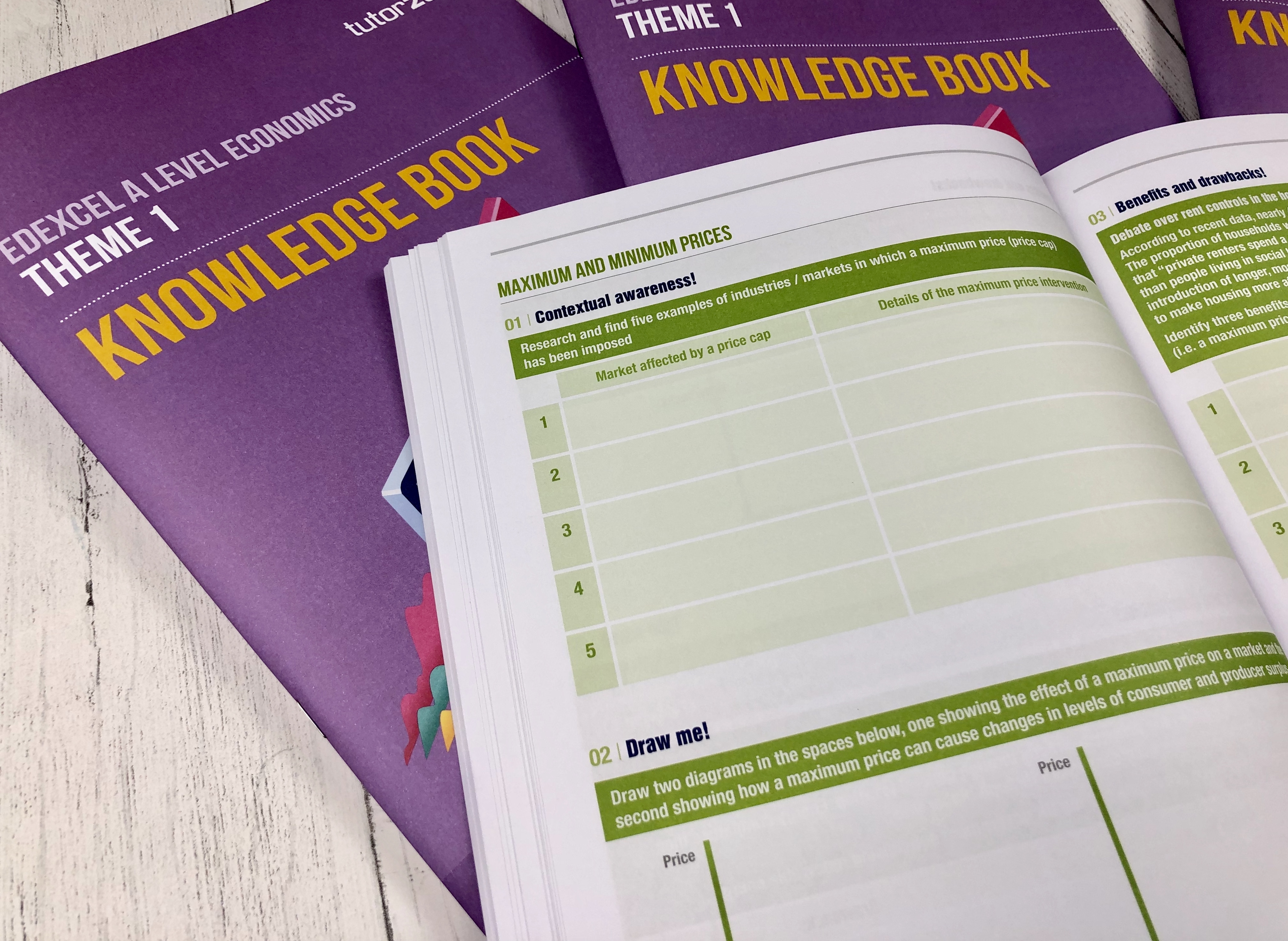 Theme 1 Knowledge Book For Edexcel A-Level Economics | Shop | Tutor2u