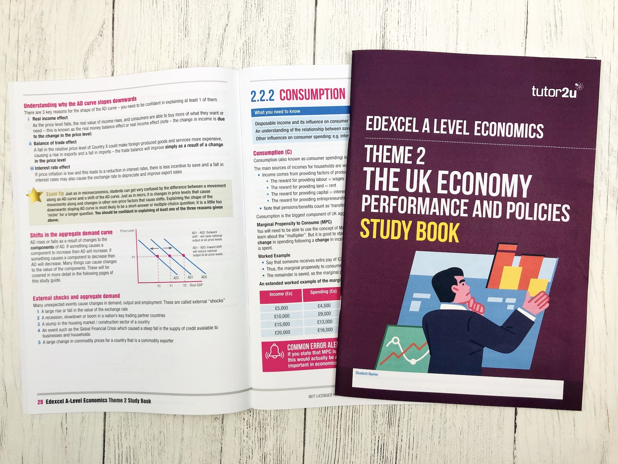 Theme 2 Study Book For Edexcel A-Level Economics | Shop | Economics ...