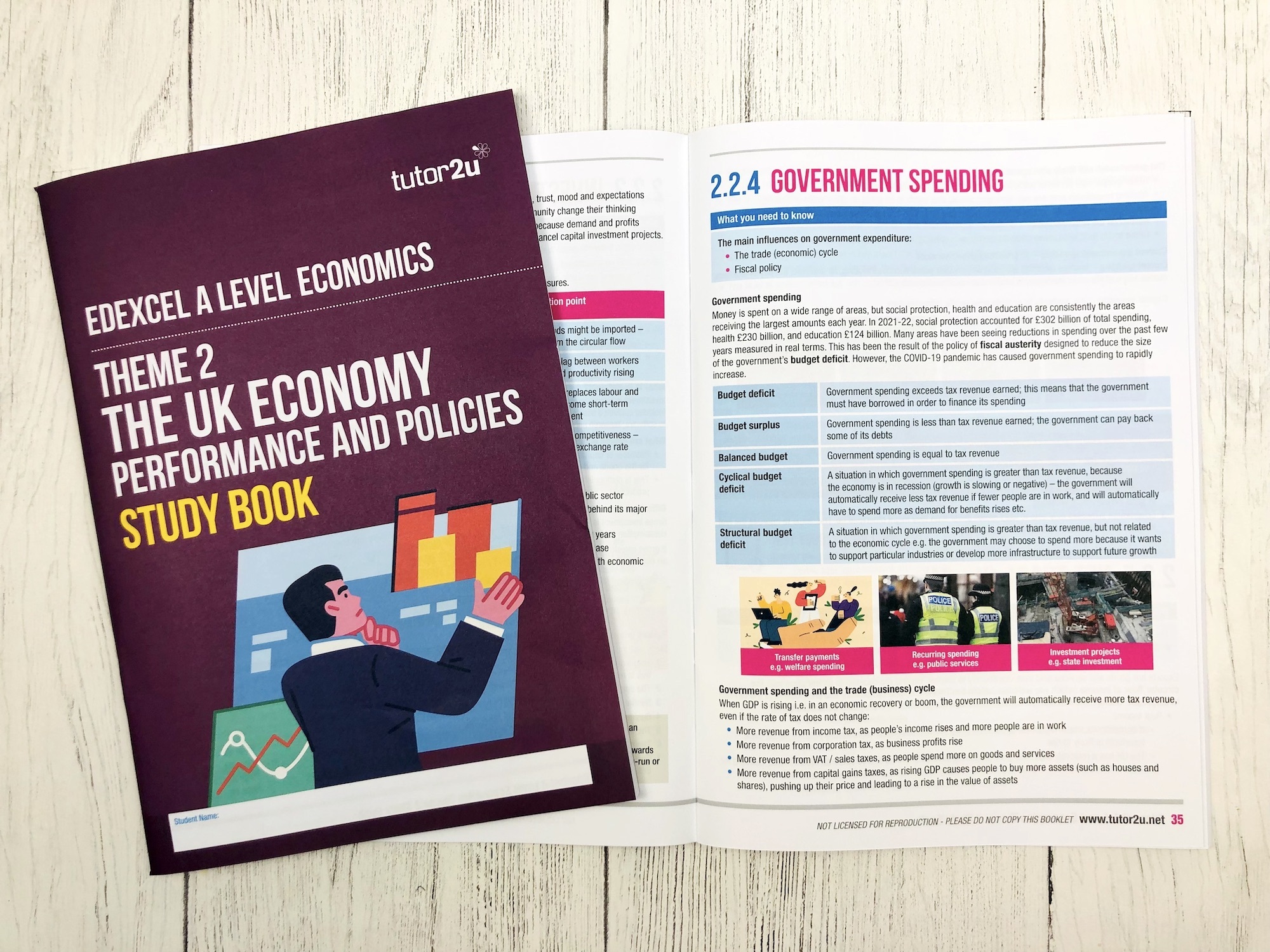 Theme 2 Study Book For Edexcel A-Level Economics | Shop | Economics ...