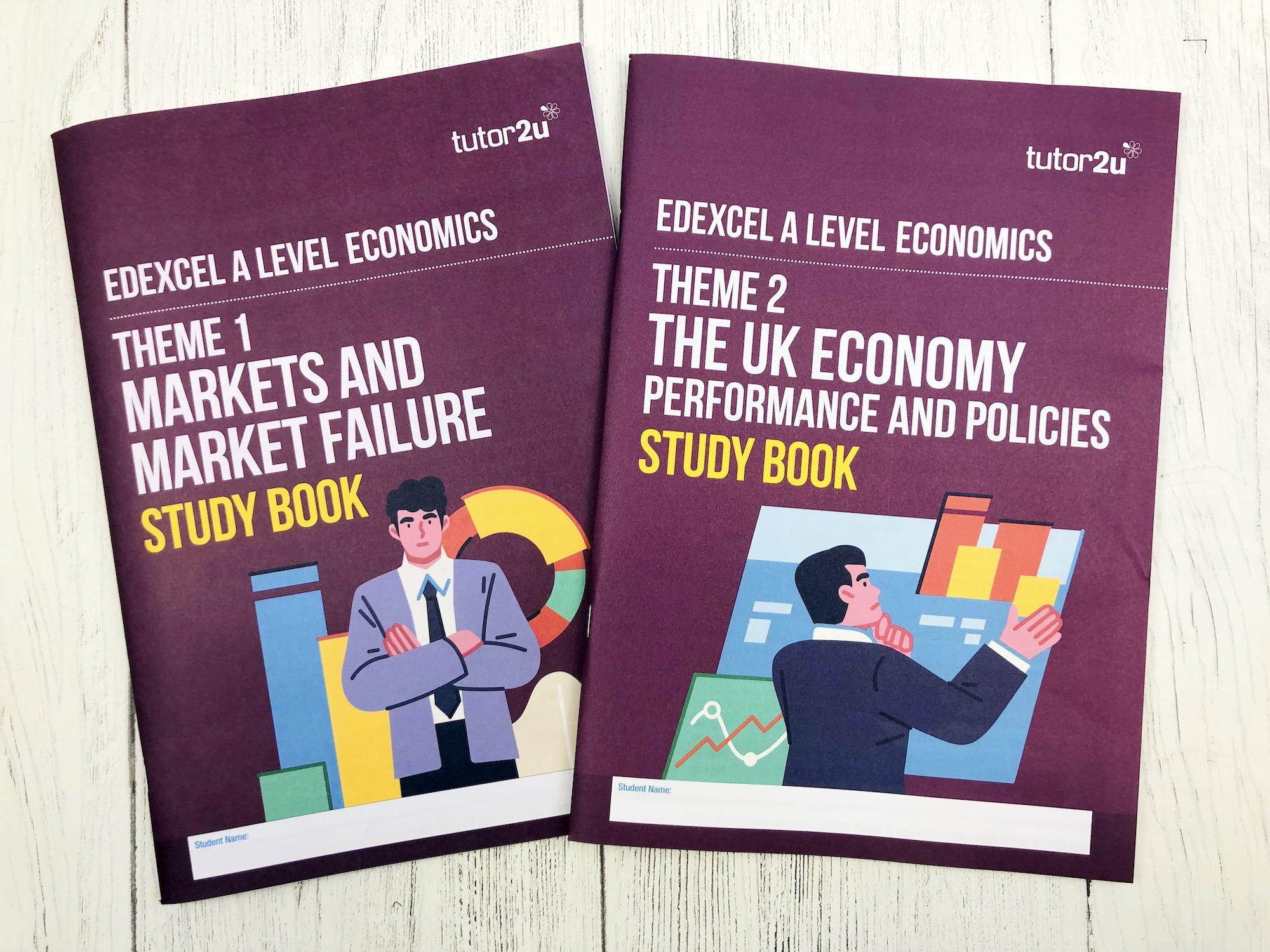 Edexcel A Level Economics (A) - Resources | Shop | Economics | Tutor2u