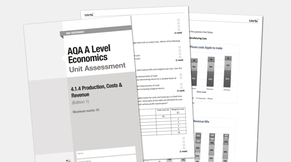 AQA A Level Economics Unit Assessment - 4.1.4 Production, Costs ...