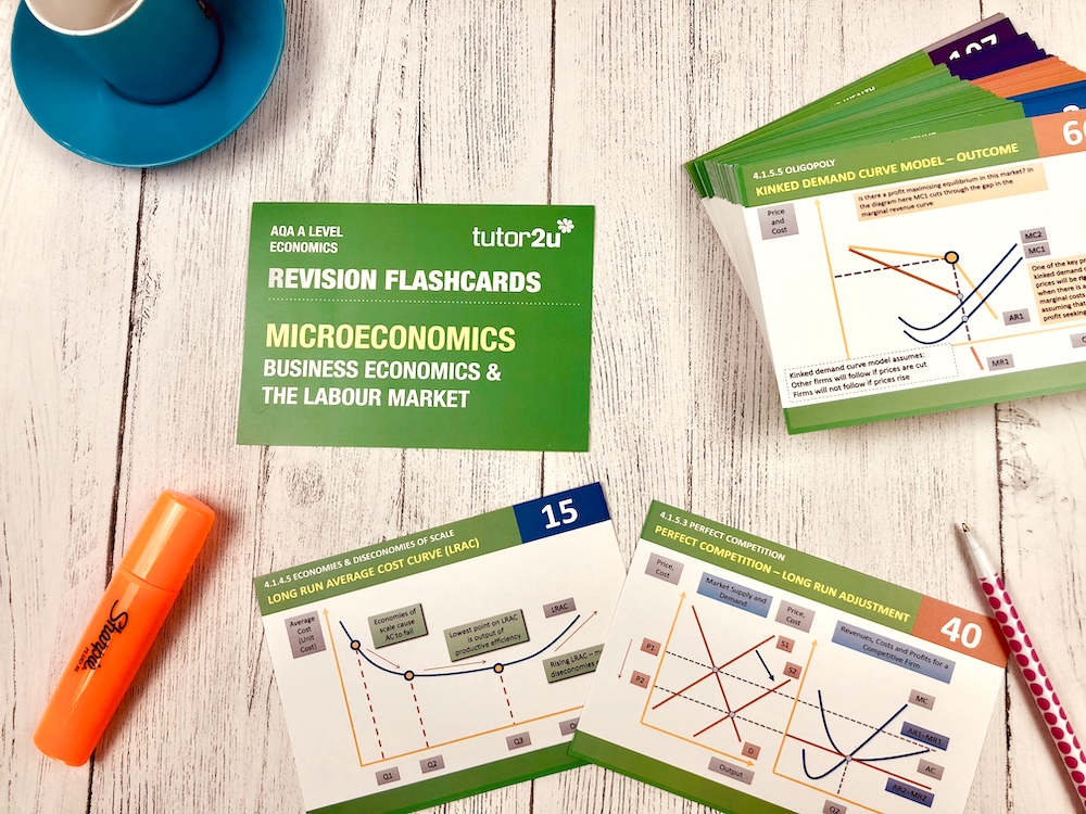 Revision Flashcards For AQA A Level Economics | Reference Library ...