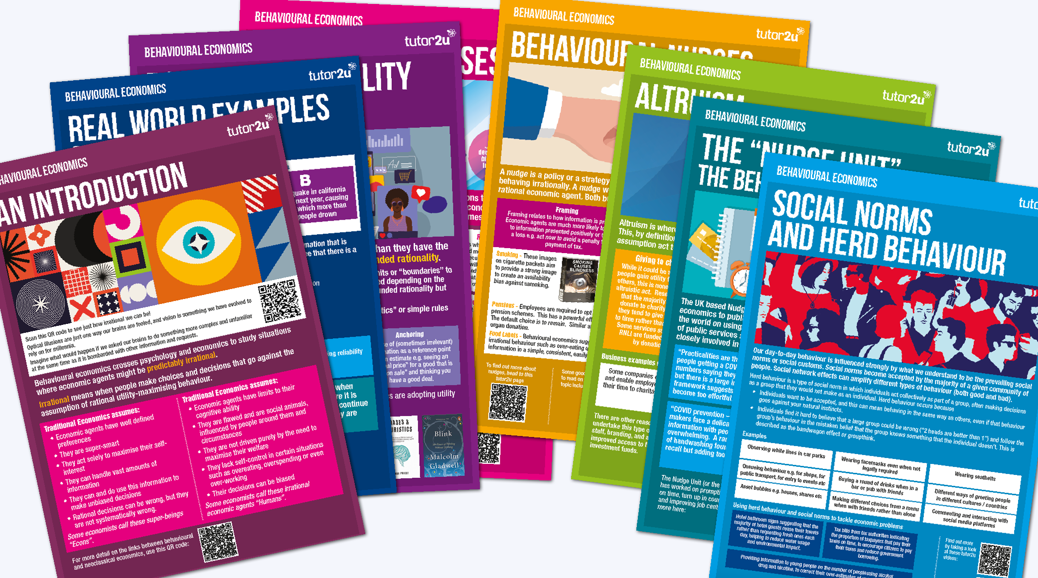 Behavioural Economics | Classroom Posters / Handouts | Reference ...