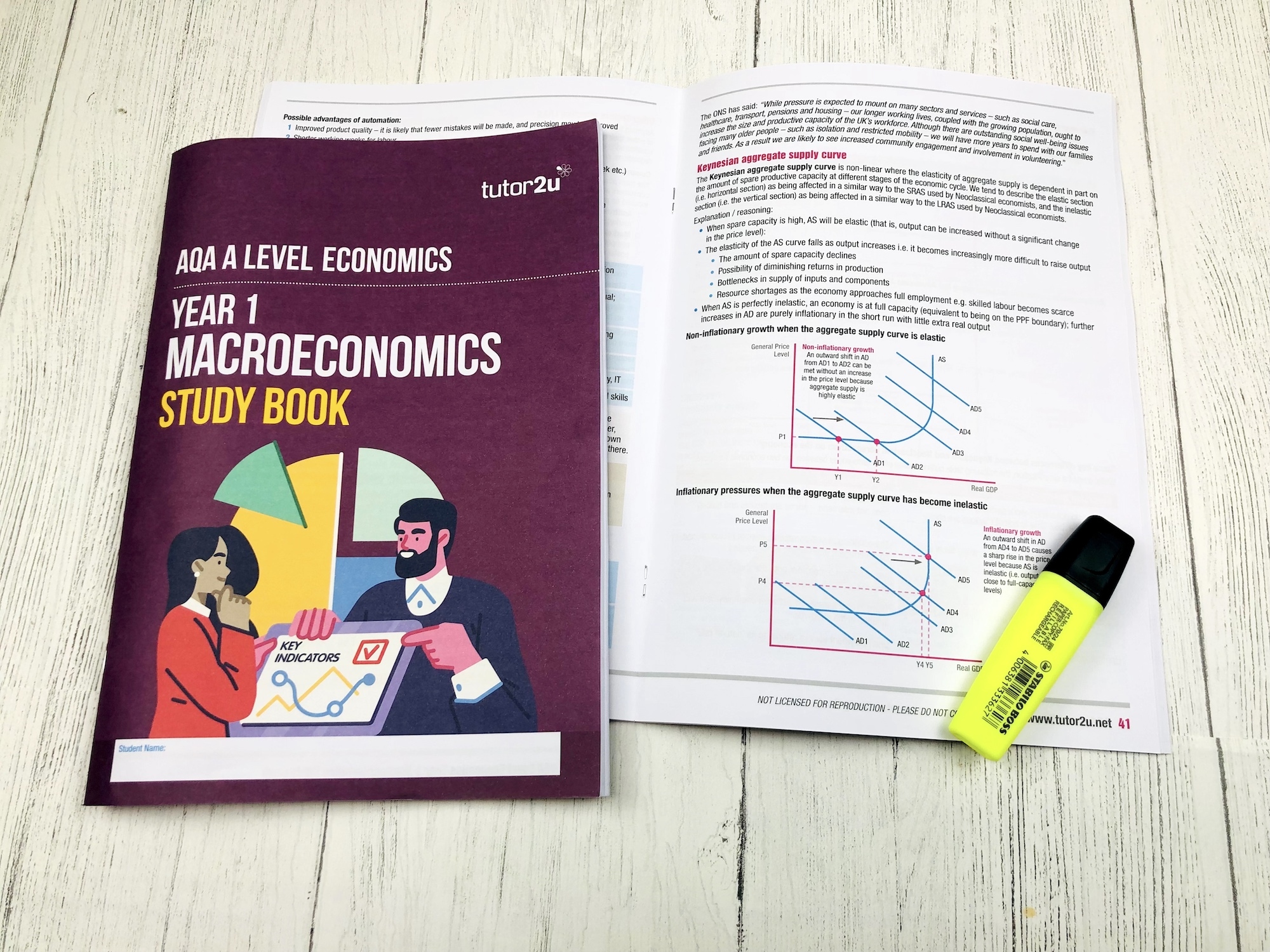 Year 1 Macroeconomics Study Book For AQA A-Level Economics | Shop ...