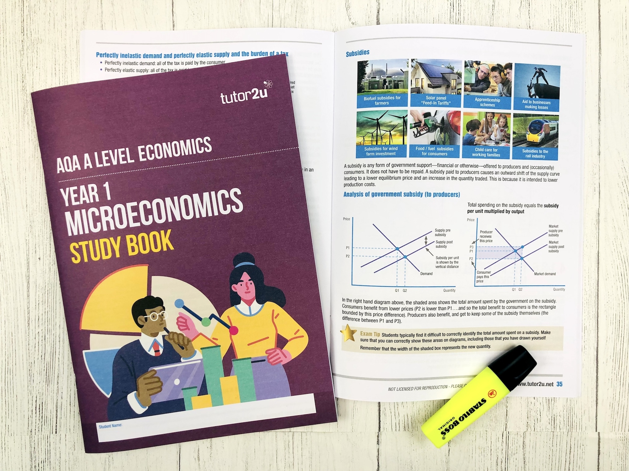 Year 1 Microeconomics Study Book For AQA A-Level Economics | Shop ...