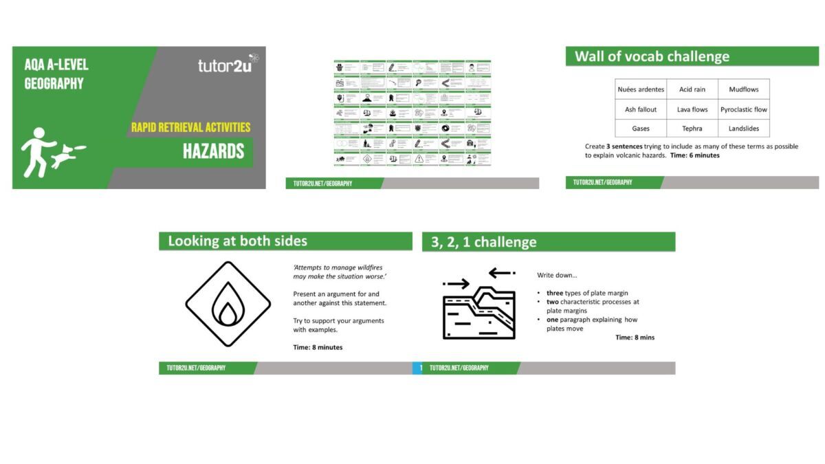 Hazards Knowledge Retrieval Activities Pack for AQA A-Level Geography ...