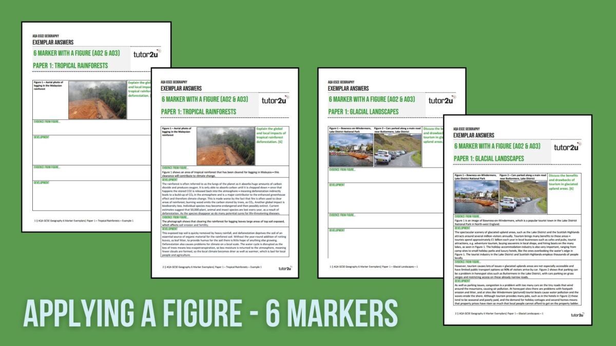Living with the Physical Environment (Paper 1) 6Marker Exam Shorts for