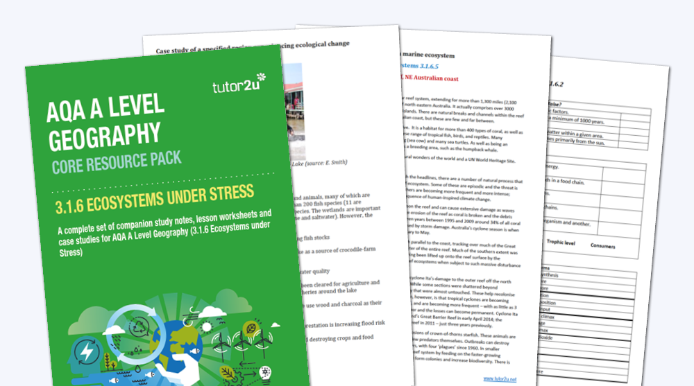 Ecosystems Under Stress Core Resource Pack for AQA ALevel Geography