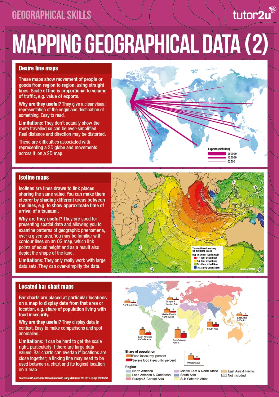 Geographical Skills Classroom Posters  Shop  Geography  tutor2u