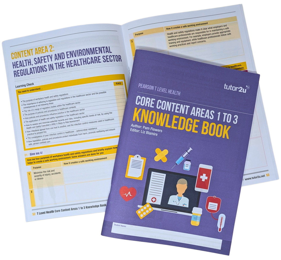 Core Content Area 1 To 3 Knowledge Book for Pearson T Level Health ...