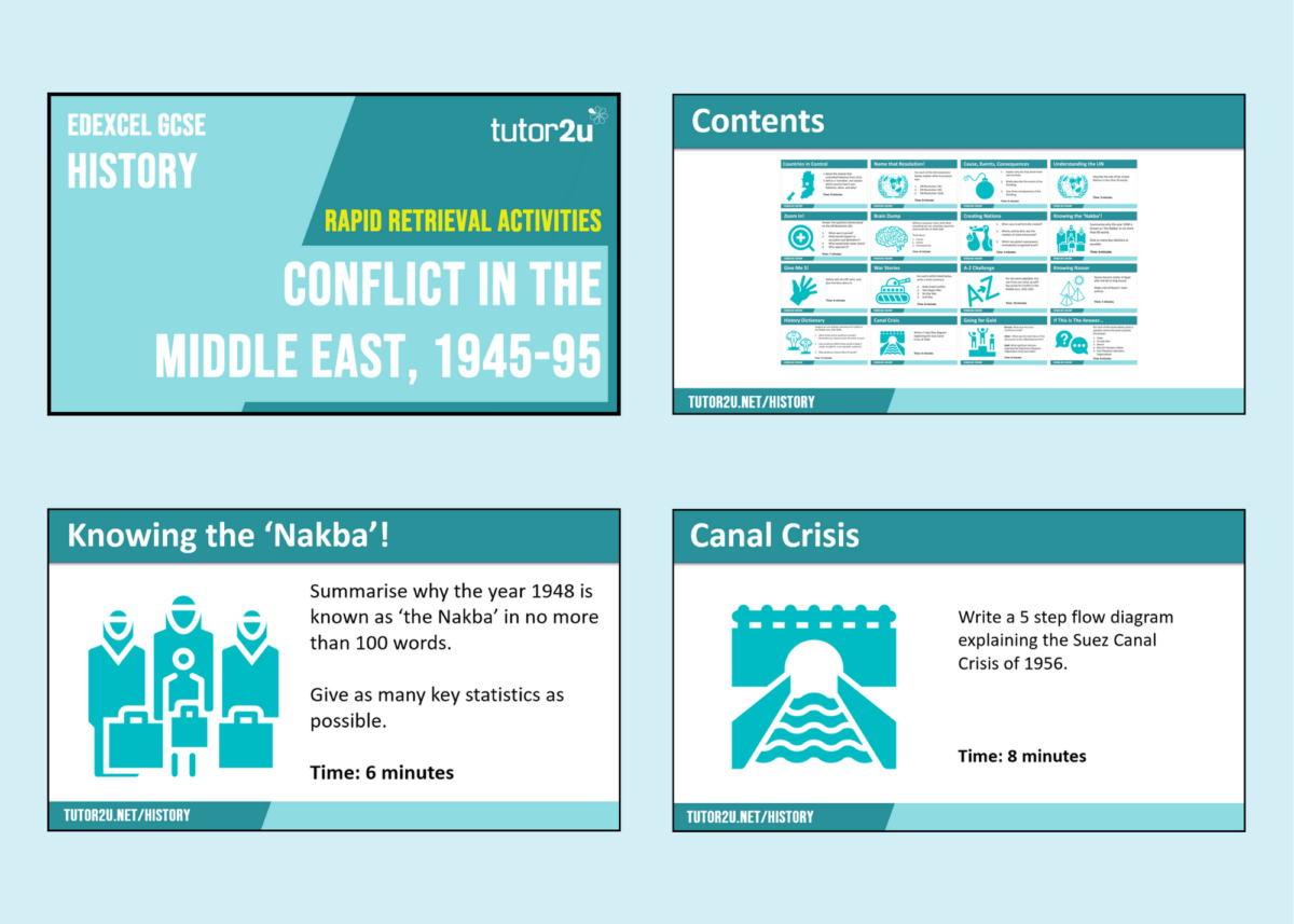 Conflict in the Middle East (1945-95) Knowledge Retrieval Activity Pack