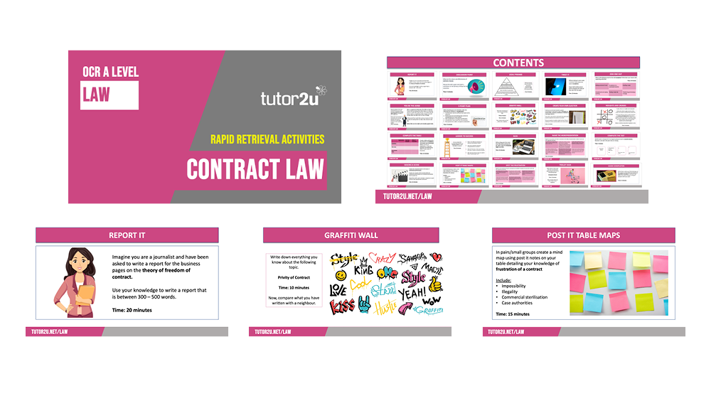 Contract Law Knowledge Retrieval Activities Pack For OCR A-Level Law ...