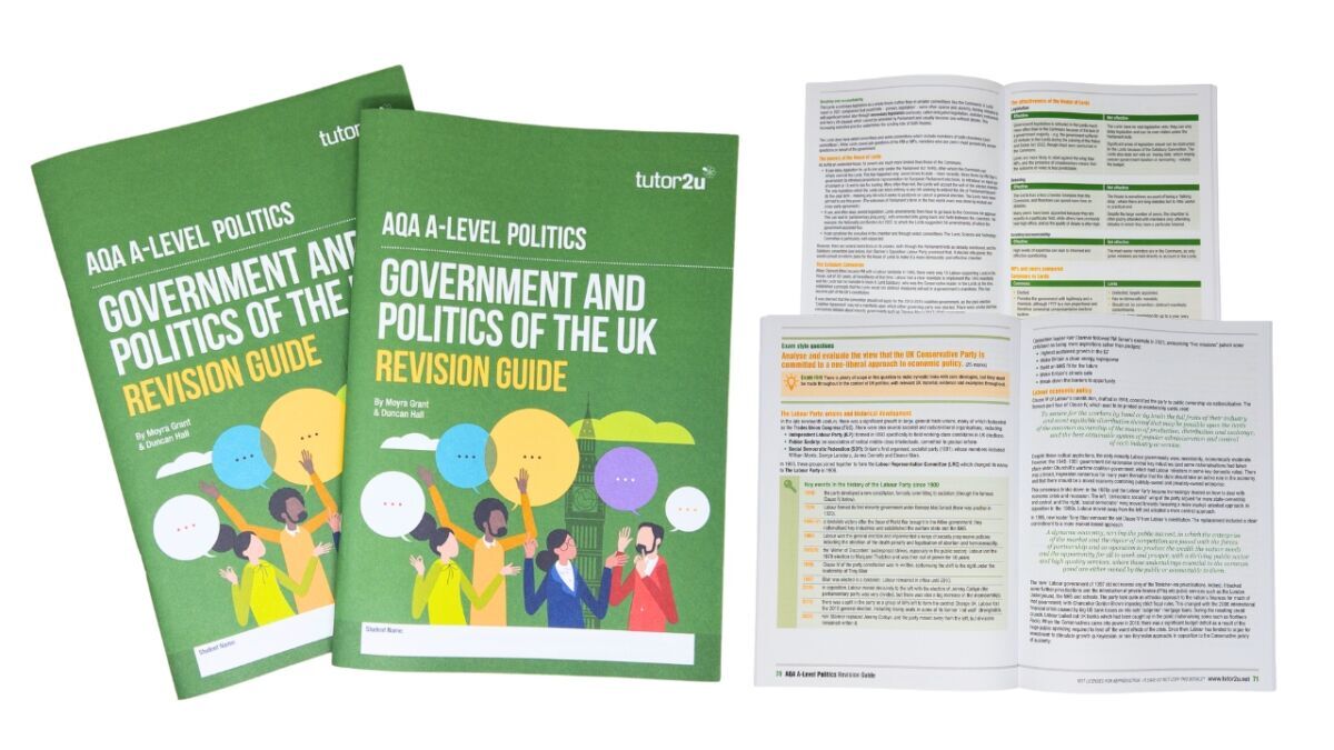 Revision Support for AQA A-Level Politics | Shop | Politics | tutor2u