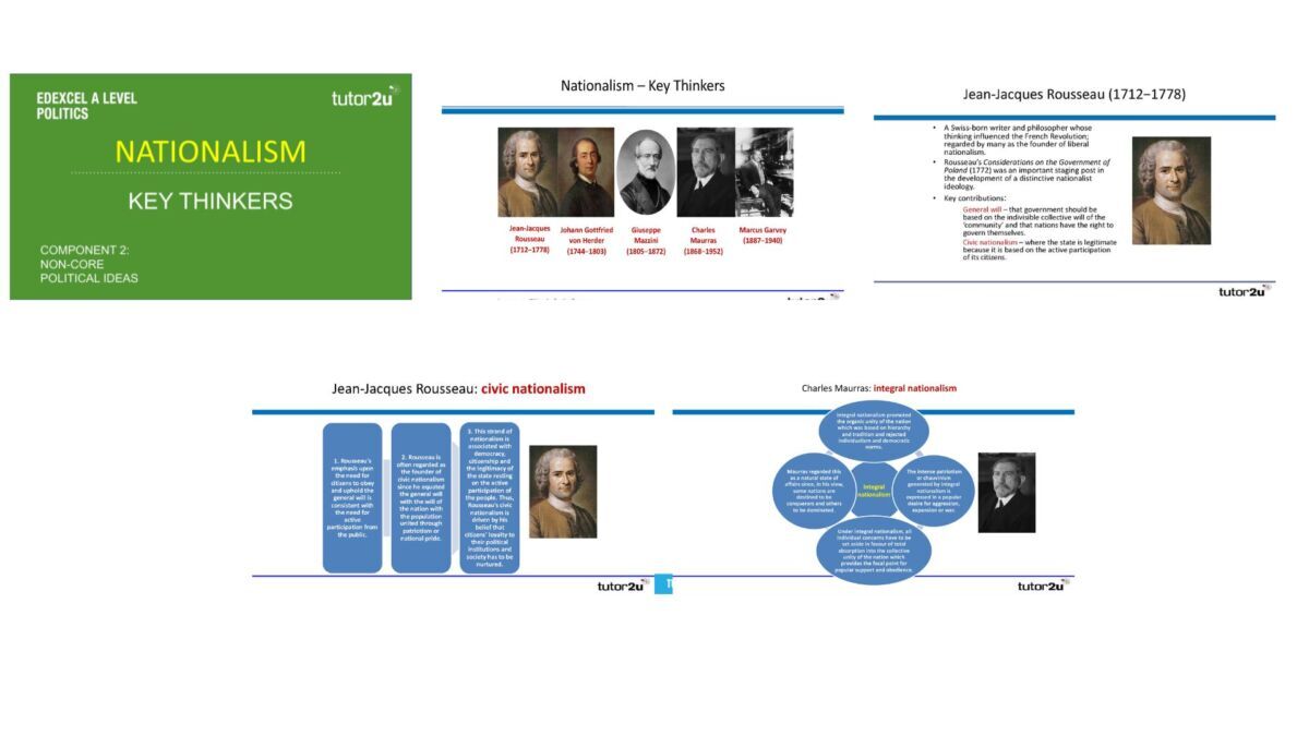 'Nationalism’ Political Ideas Resource Pack For Edexcel A-Level ...