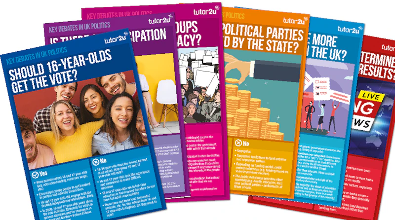Politics Explained Poster Key Debates in UK Politics Classroom Poster | Reference Library ...