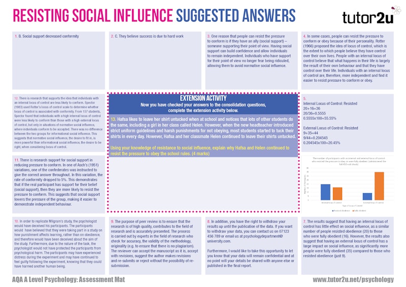 Resistance to Social Influence: AQA A Level Psychology Assessment Mat ...