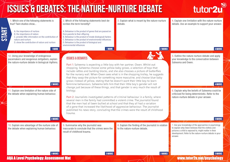 nature nurture debate psychology