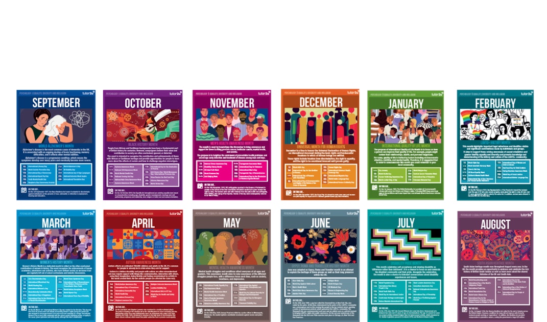 Equality, Diversity and Inclusion Calendar Poster Set for Psychology