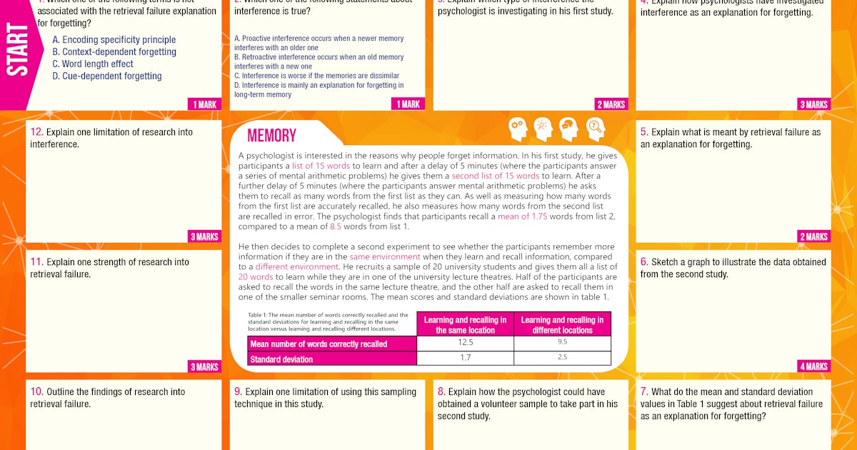 Explanations for Forgetting Assessment Mat for AQA A Level Psychology ...