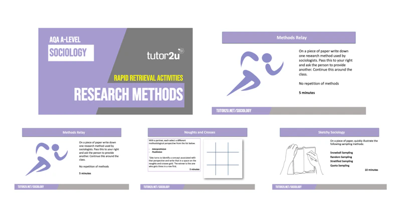 Research Methods Retrieval Activities Pack for AQA A-Level Sociology ...