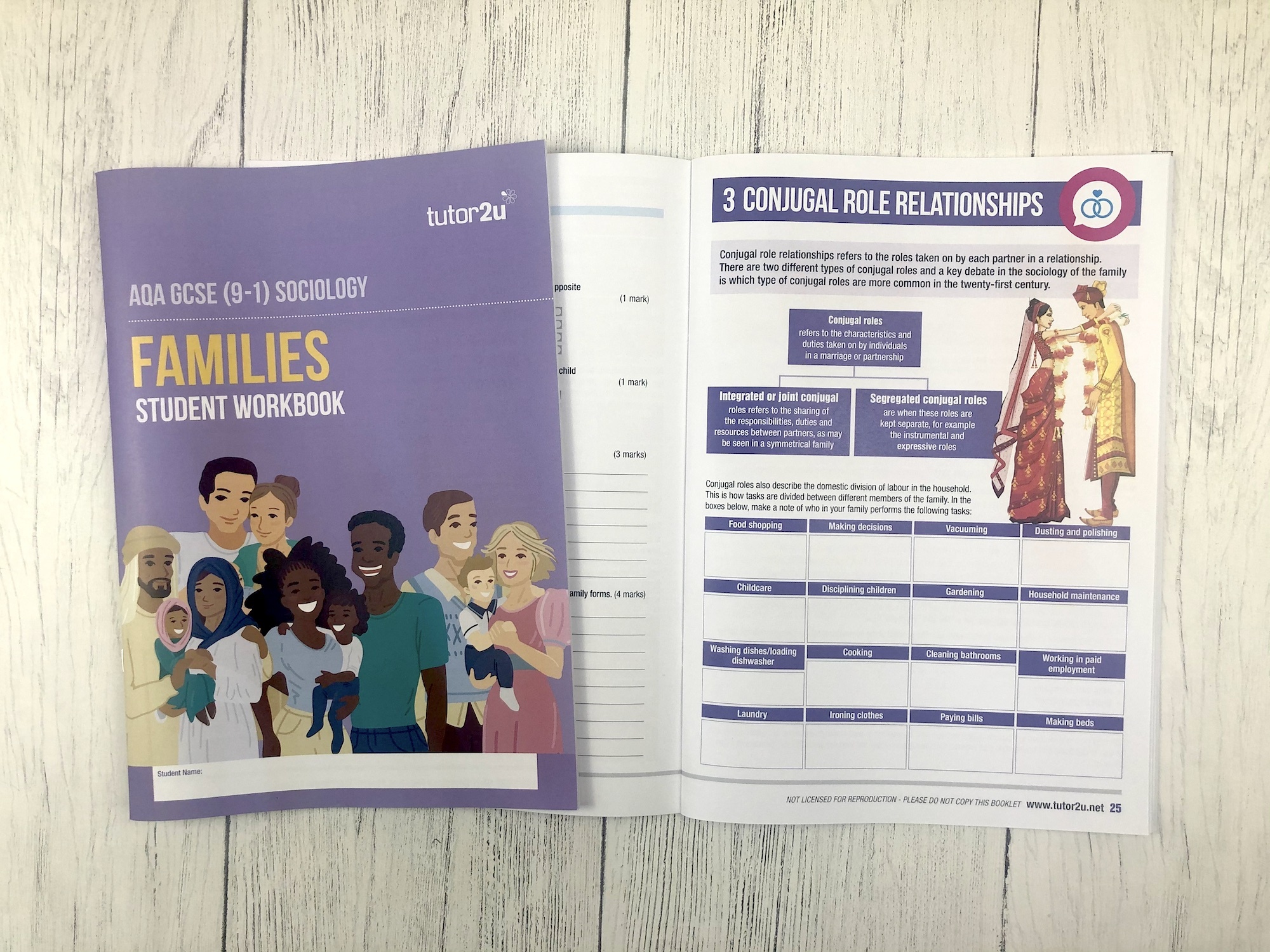 Families Student Workbook For AQA GCSE Sociology | Shop | Sociology ...