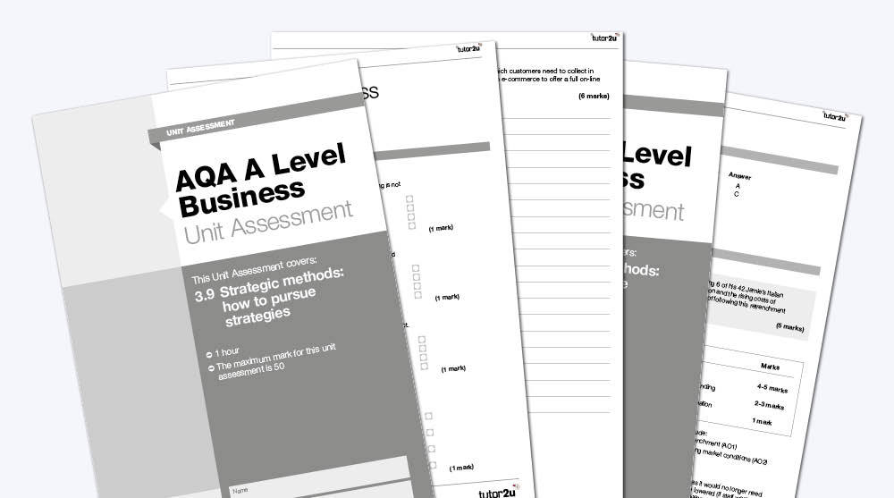 Unit 3.9 Unit Assessment (Vol 1) For AQA A-Level Business (for Exams Up ...